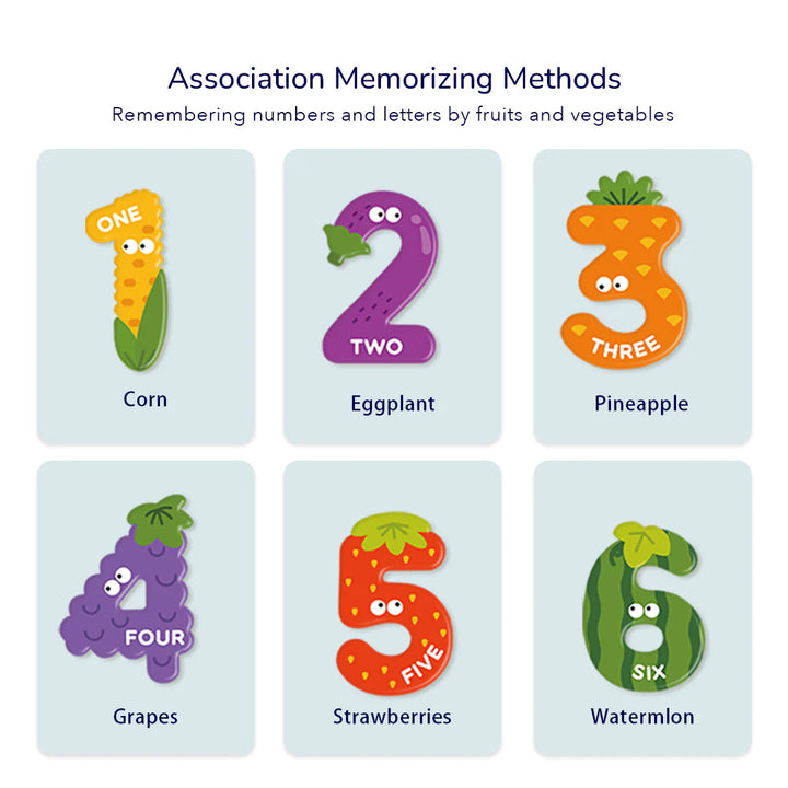 Image of number magnets. Designed with association memorizing methods, kids can remember numbers and letters by fruits and vegetables